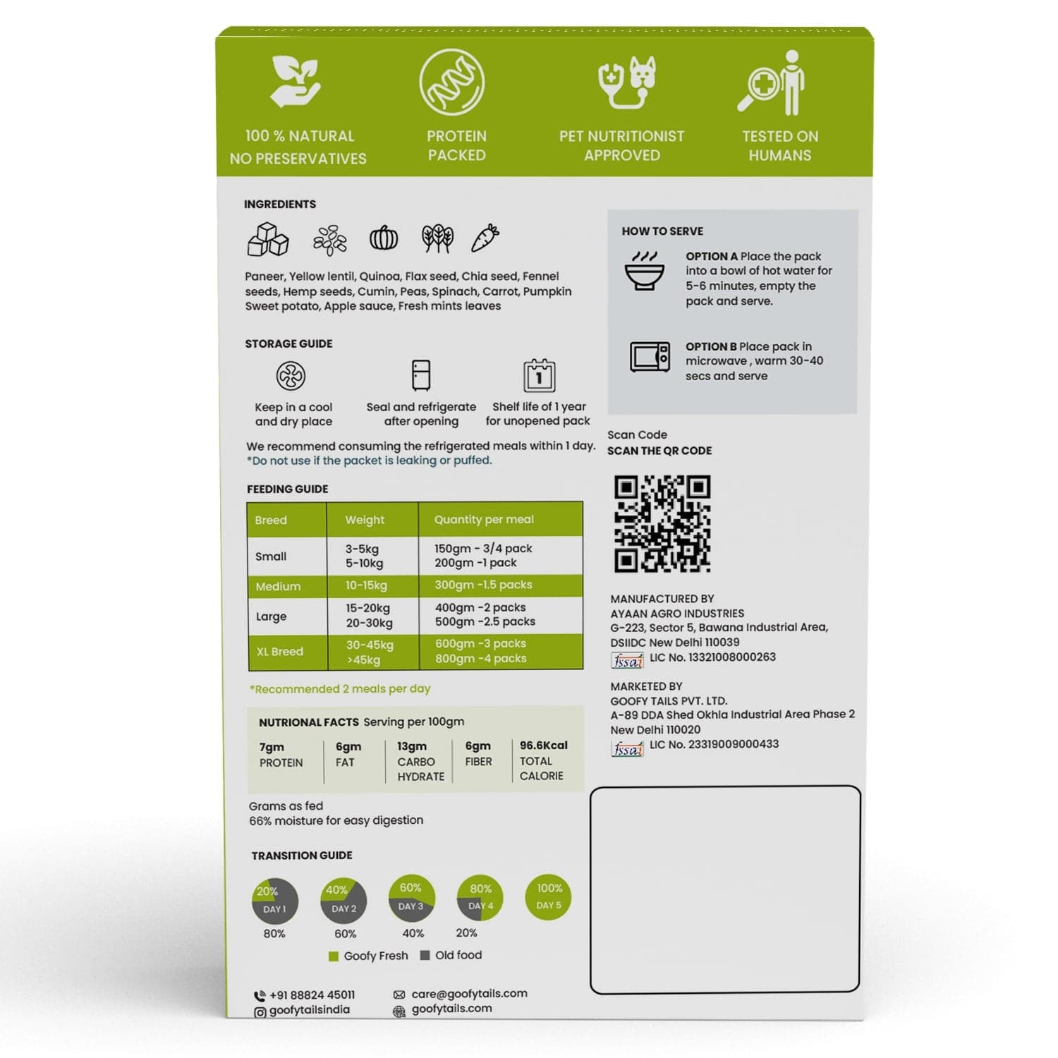 Fresh Food for dogs transition plans (7168206176406)