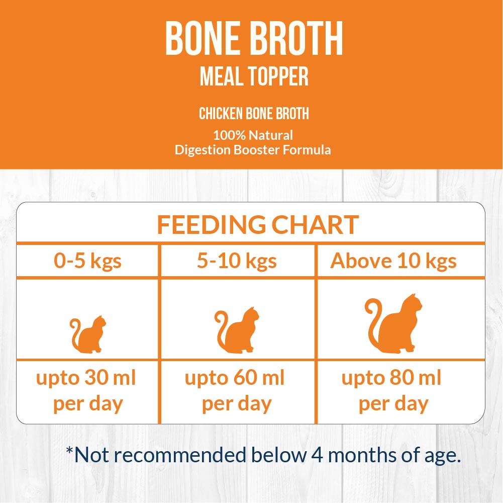 Bone broth feeding chart for cats and kittens