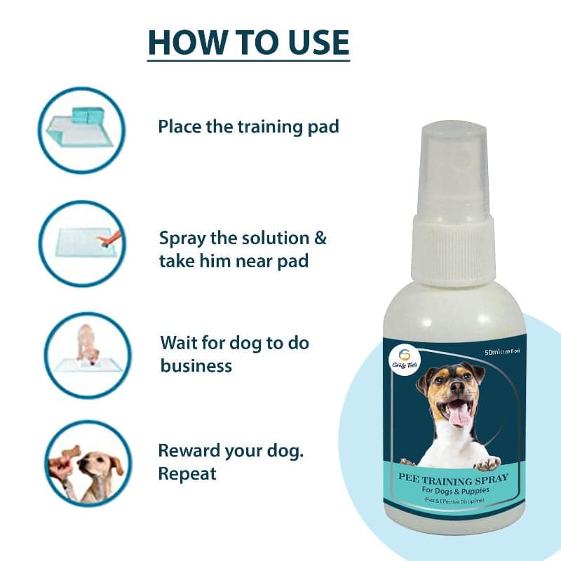 Goofy Tails Puppy Training Aid | Pee Training Spray and Potty Training Spray (50ml) (7168220594326)