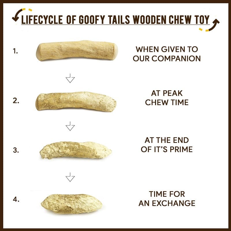 Wooden Chew Toy (7595864326294)