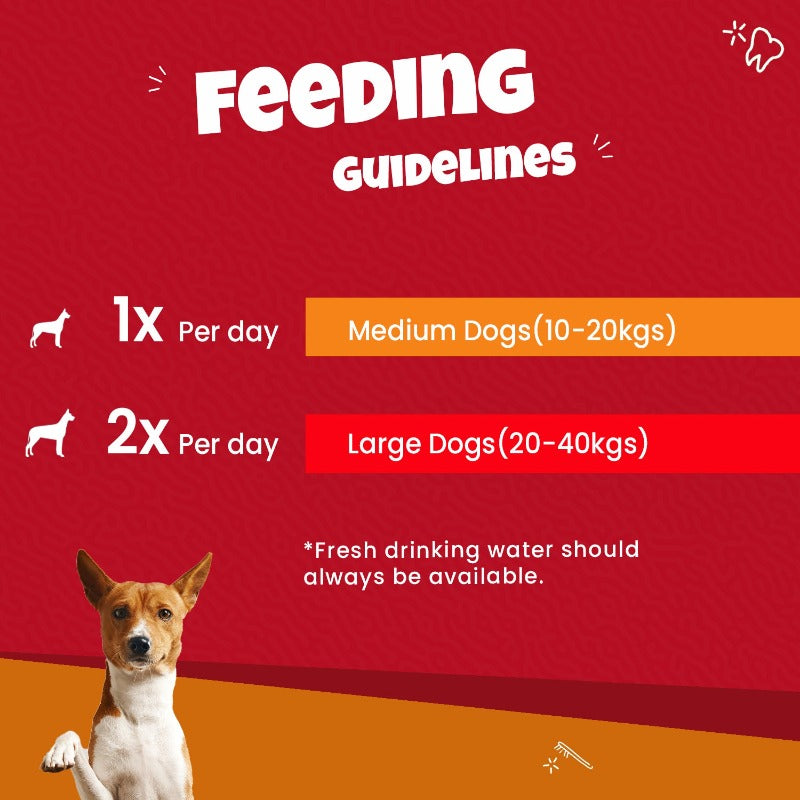 goofy tails dental treats for dogs and puppies feeding guidelines