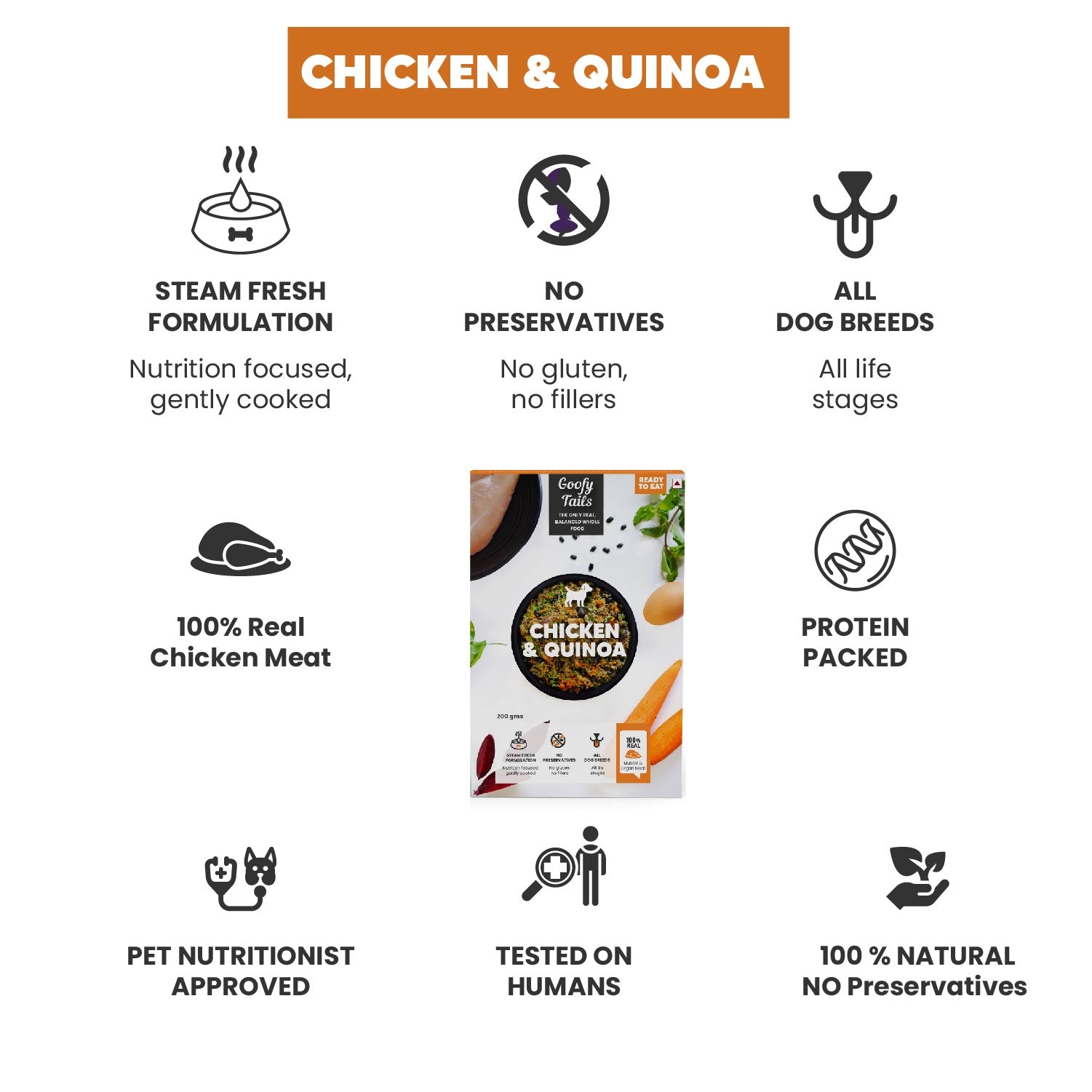 Benefits of dog food chicken and quinoa by goofytails.com
