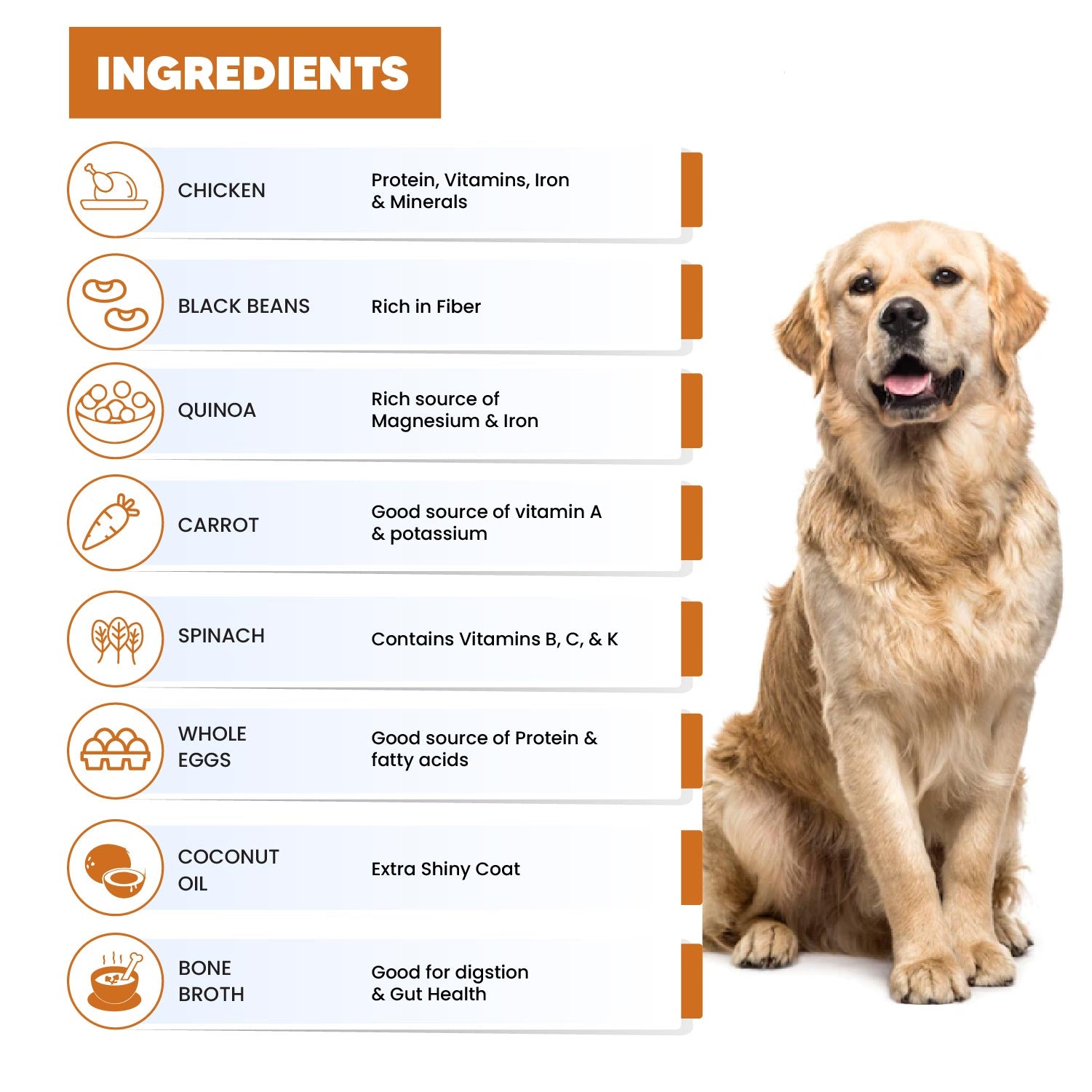 Ingredients of chicken food for dogs and puppies from goofytails.com