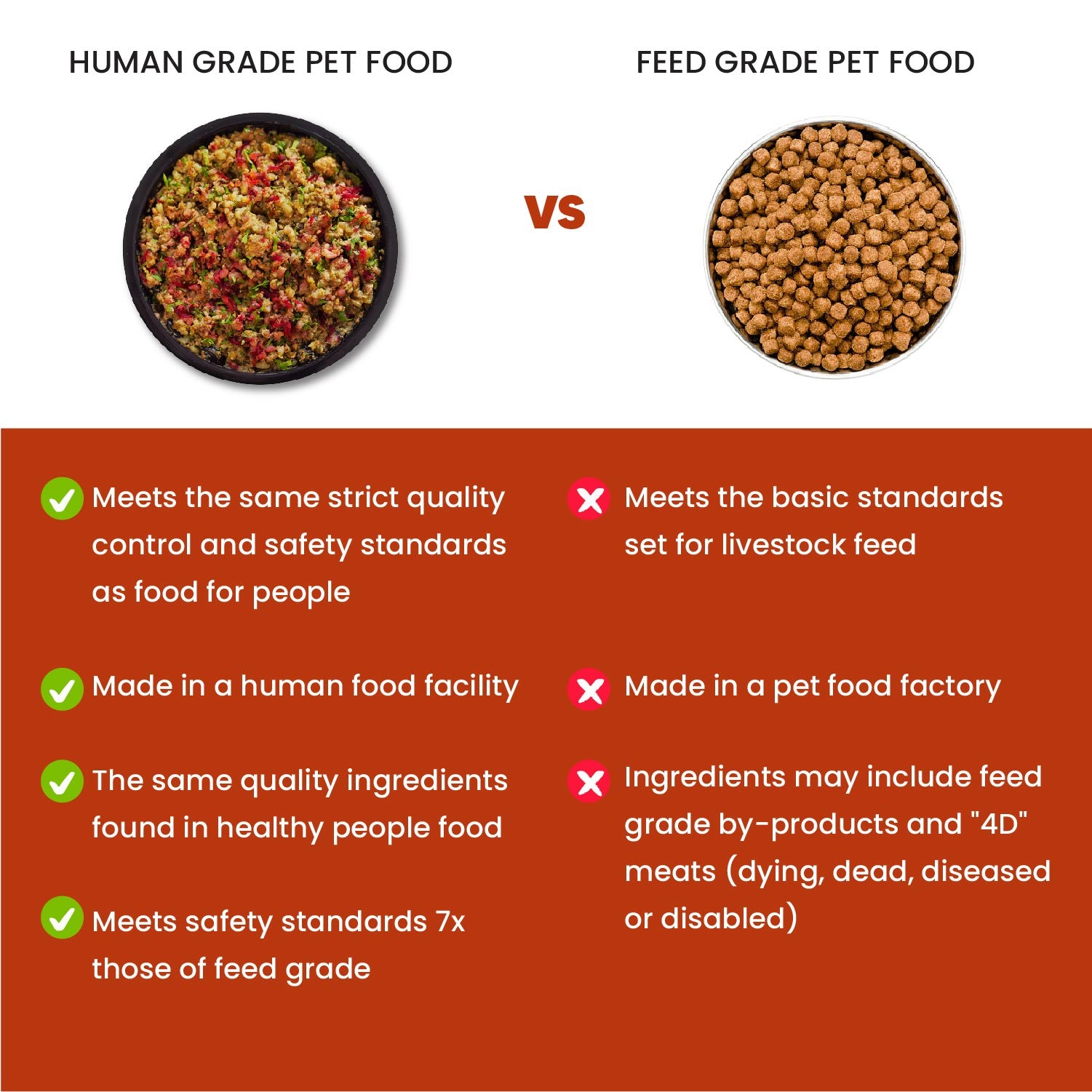 meals for dogs
