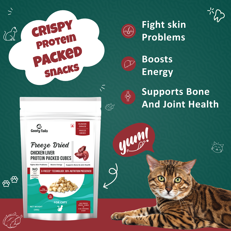 Gluten Free cat treats 
