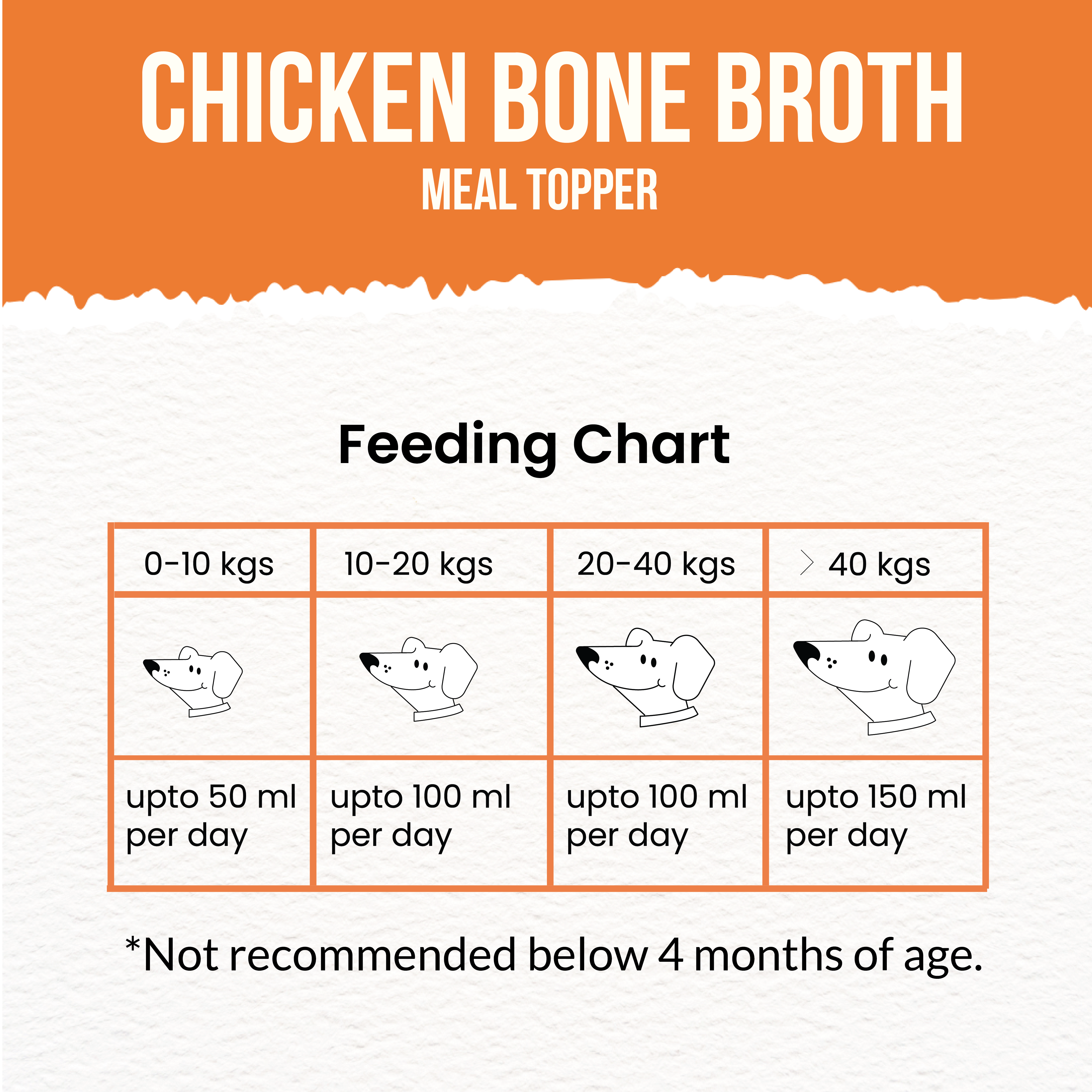 Dog bone broth feeding guide