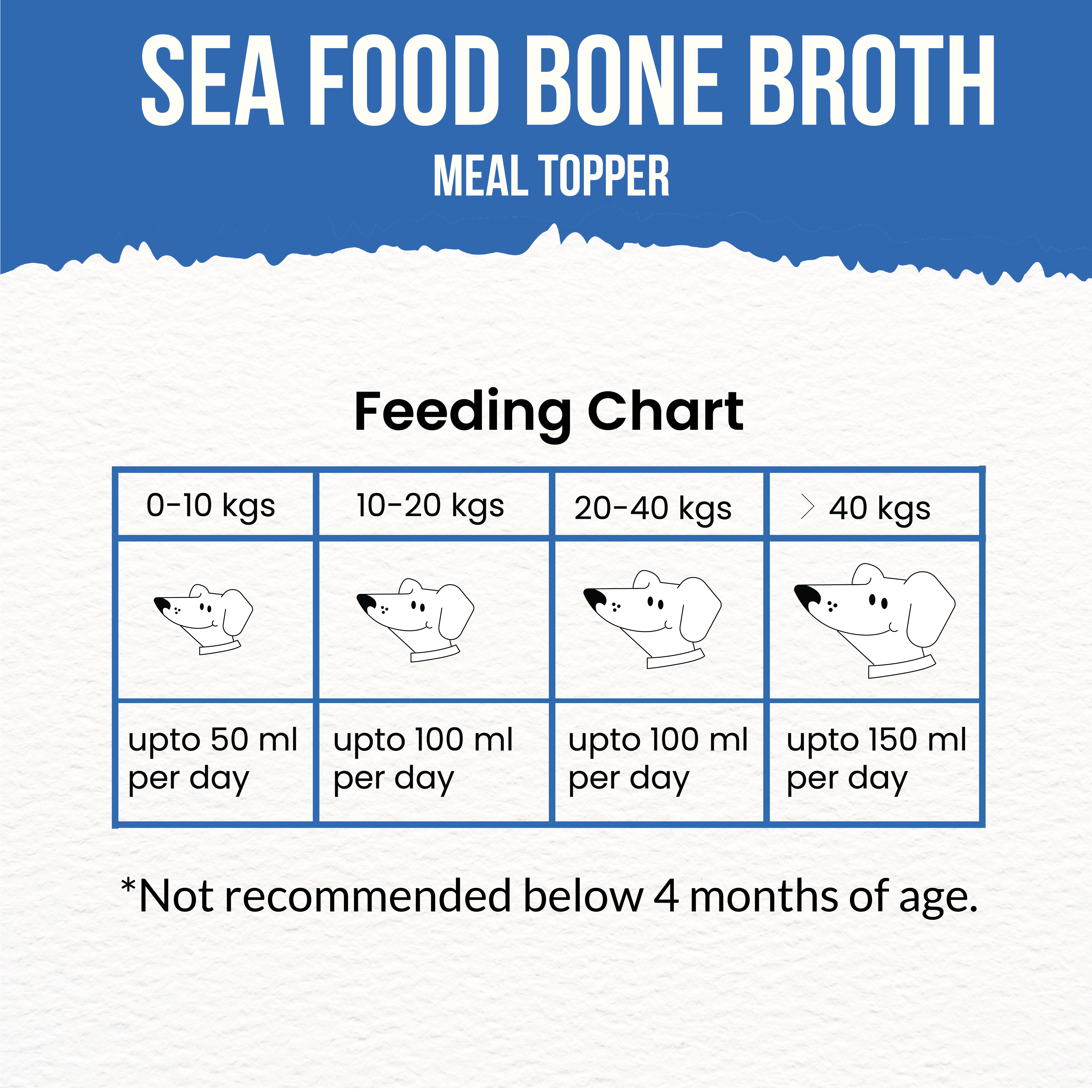 Bone broth supplement for pets