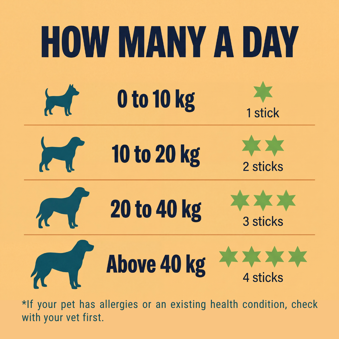 Oral Care Active Dental Vegetarian Dog Treat ( Seaweed, 24 Sticks)