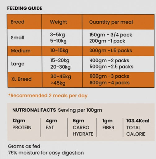 Bone broth feeding guide