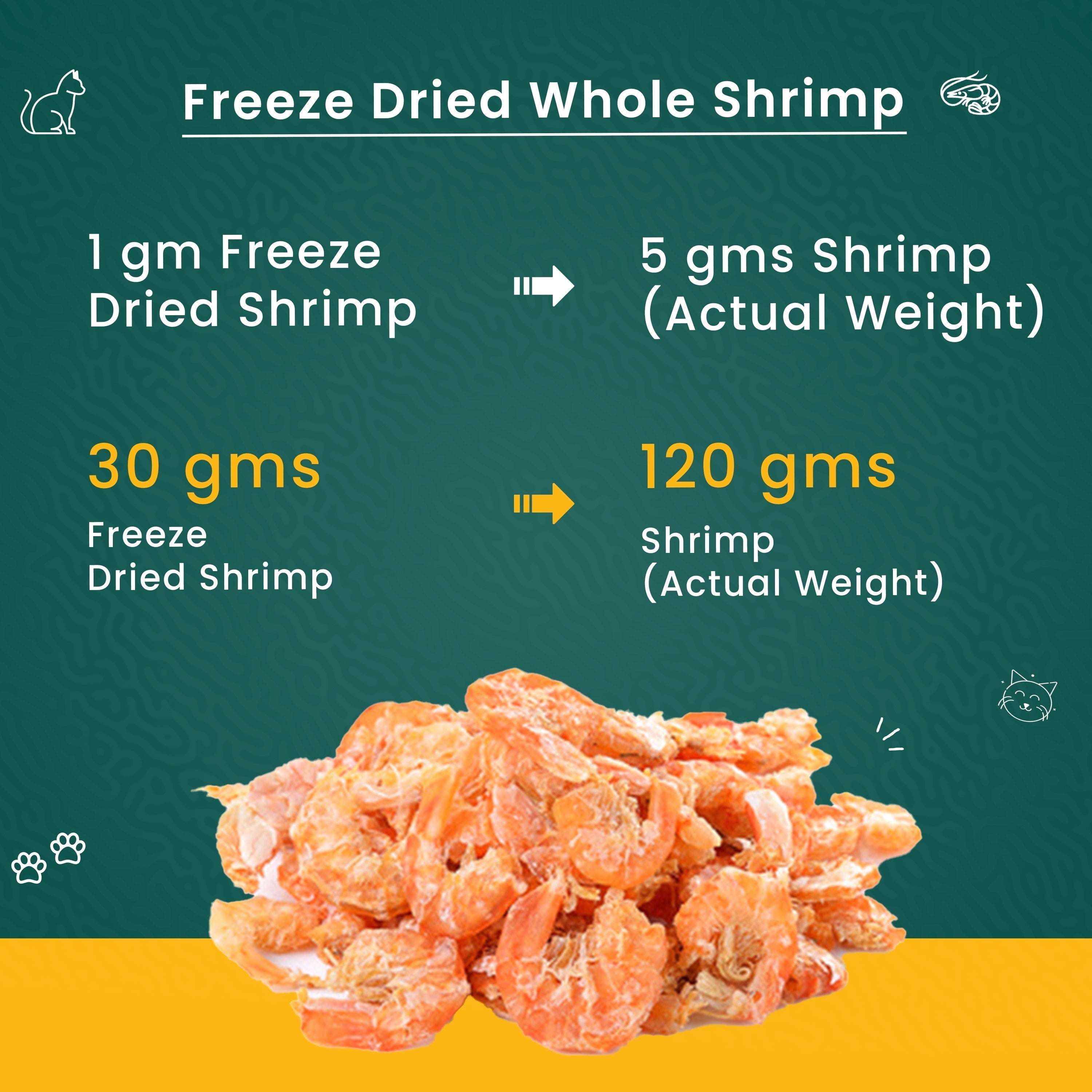 Freeze Dried Shrimp 30g and 120 gm