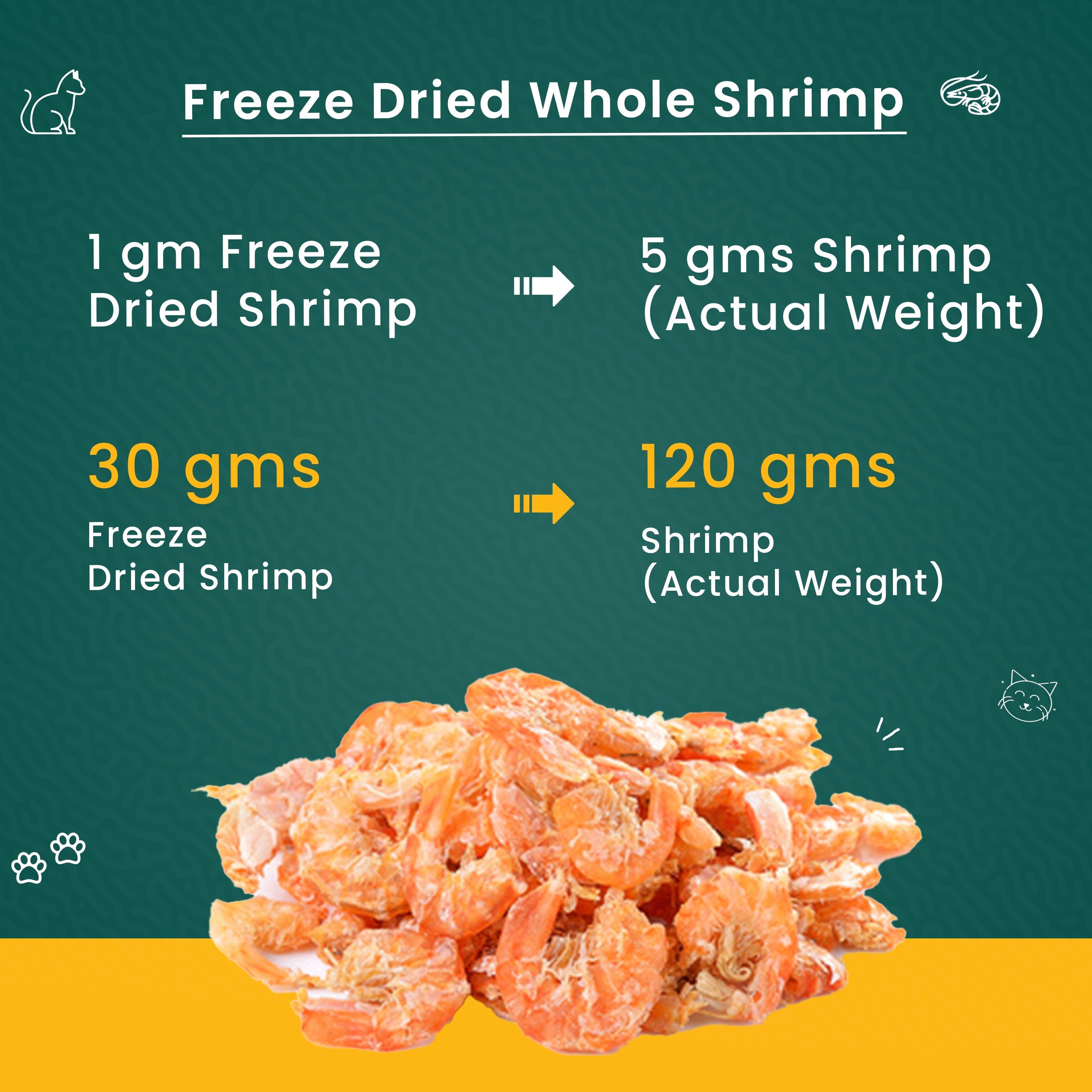 Freeze Dried Shrimp 30g and 120 gm