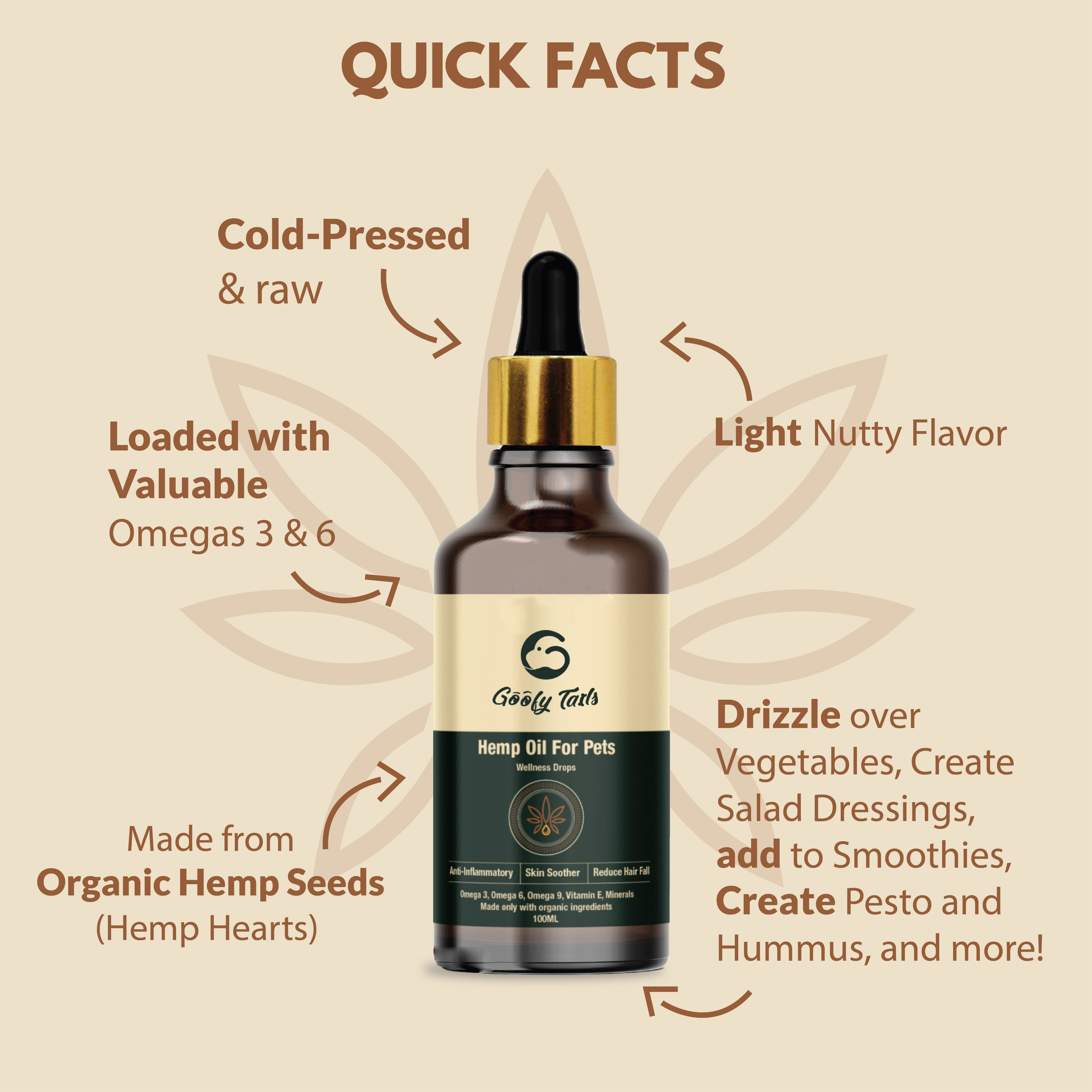 Quick facts about hemp oil for dogs