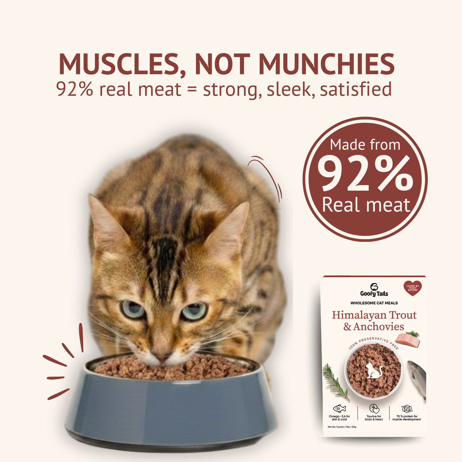 Goofy Tails Trial Packs Cat Meals – Himalayan Trout and Chicken & Mackerel