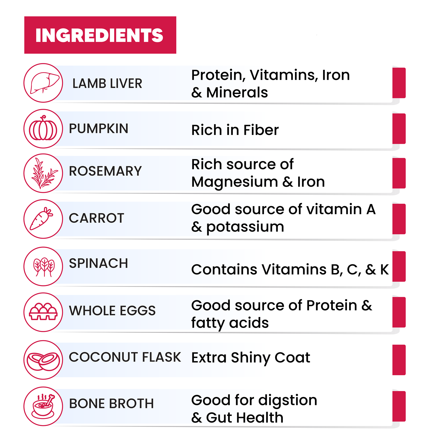 Grain Free Dog Meal