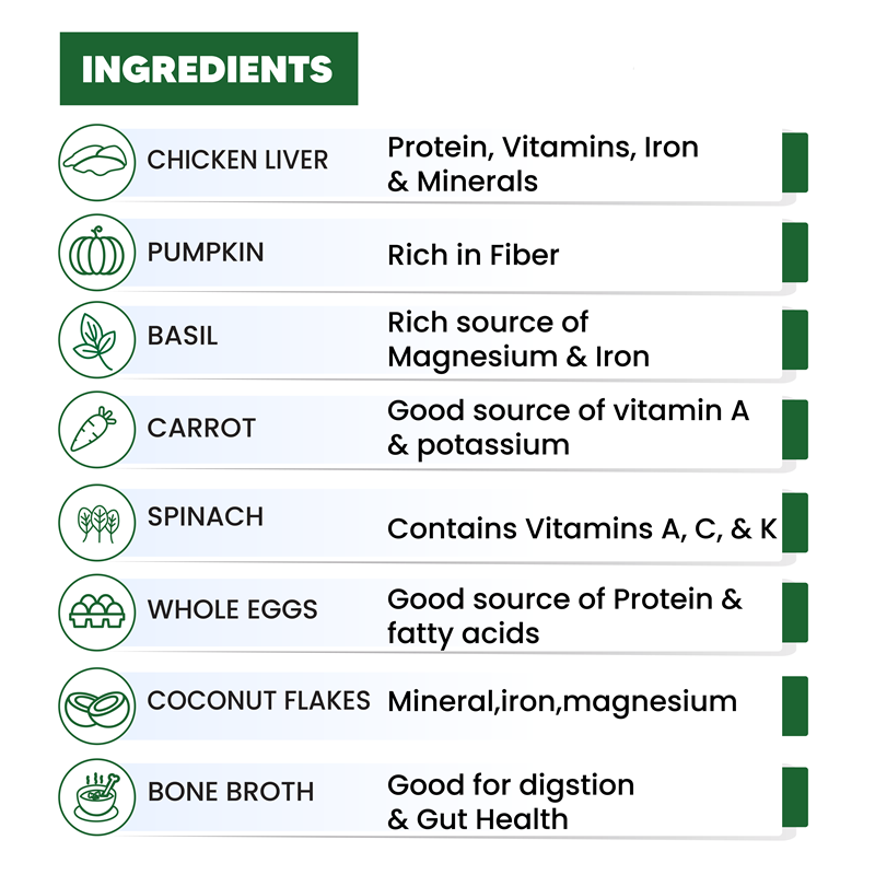 Chicken & herbs dog food