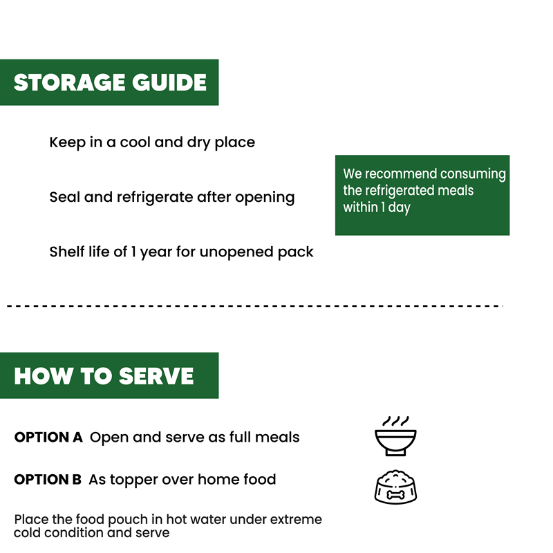 dog food Storage guide 