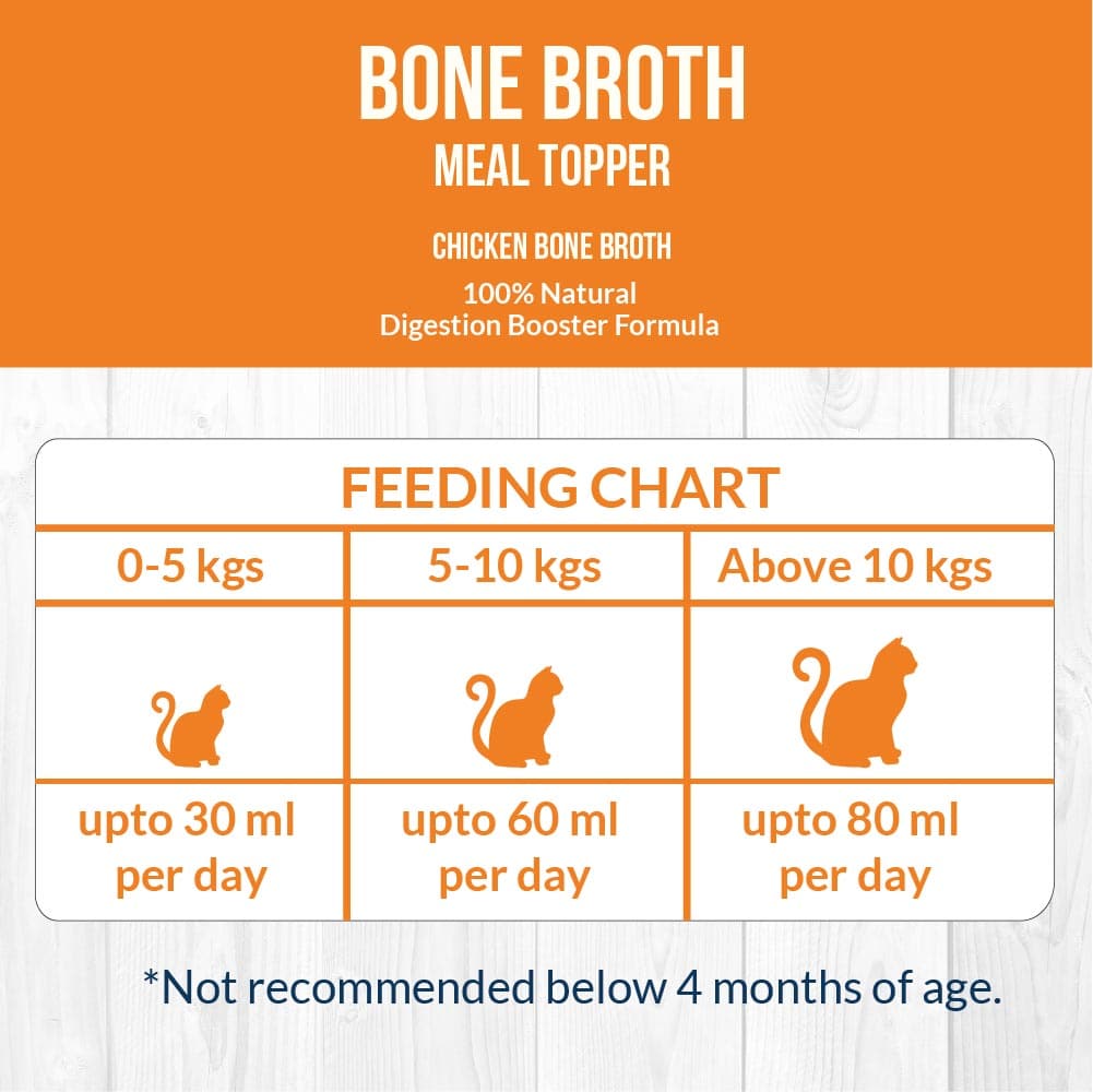 Goofy Fresh Chicken Bone Broth for Cats and Kittens - (100ml) (7643206451350)