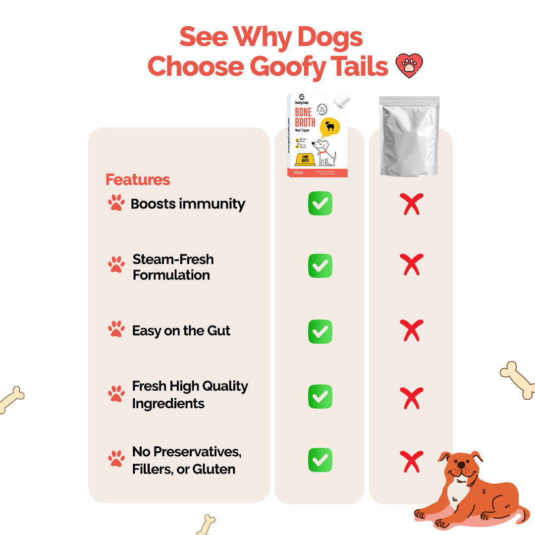 Goofy Tails Lamb Bone Broth for Dogs and Puppies