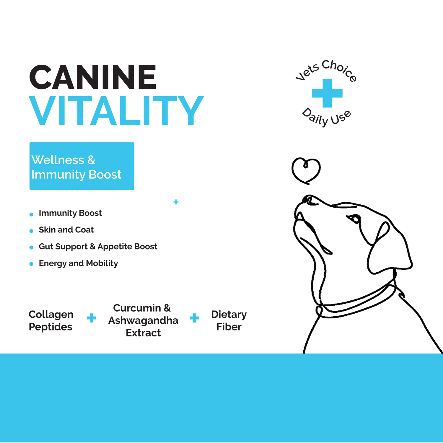 Goofy Tails Canine Vitality + Wellness & Immunity Booster Supplement for Dogs
