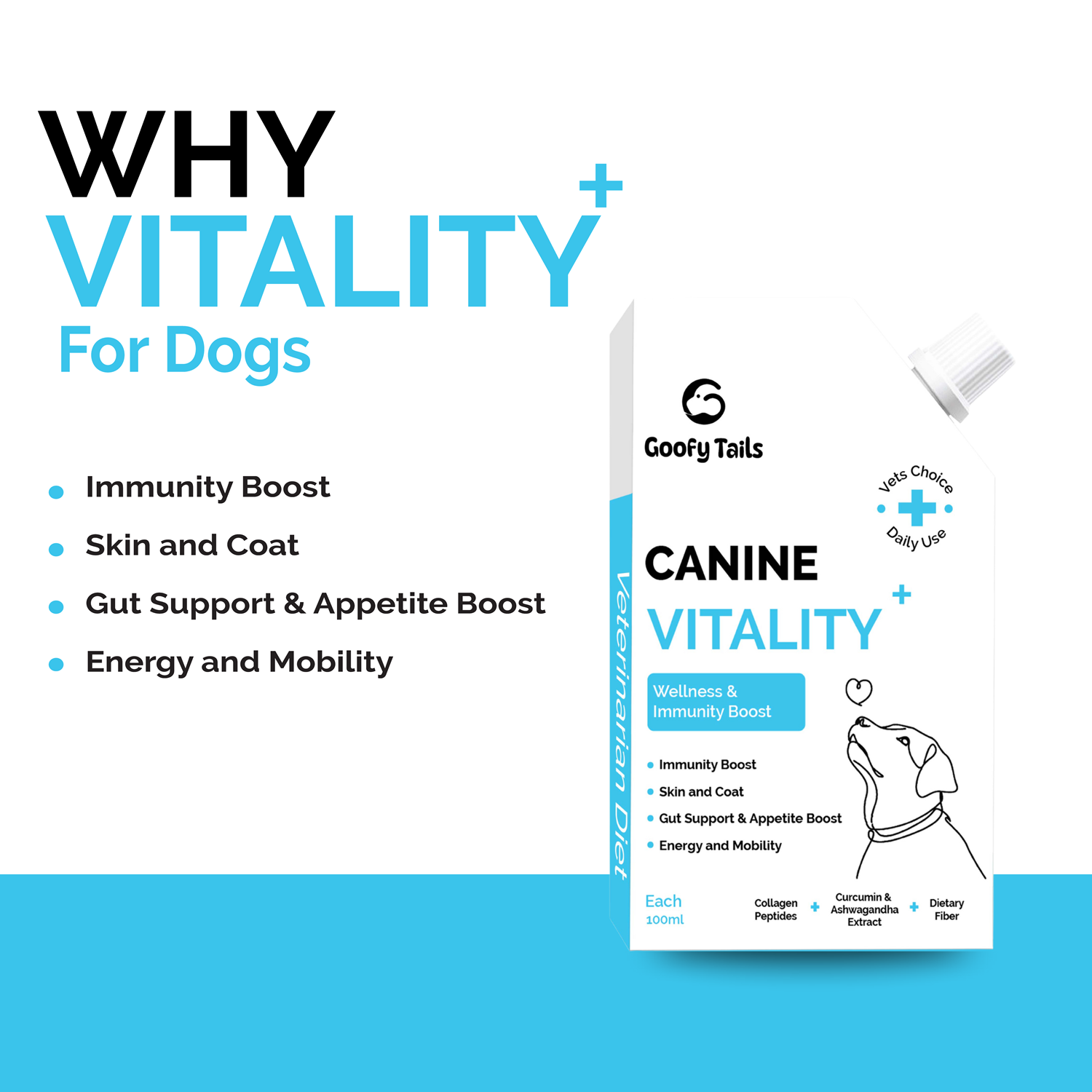 Goofy Tails Canine Vitality + Wellness & Immunity Booster Supplement for Dogs
