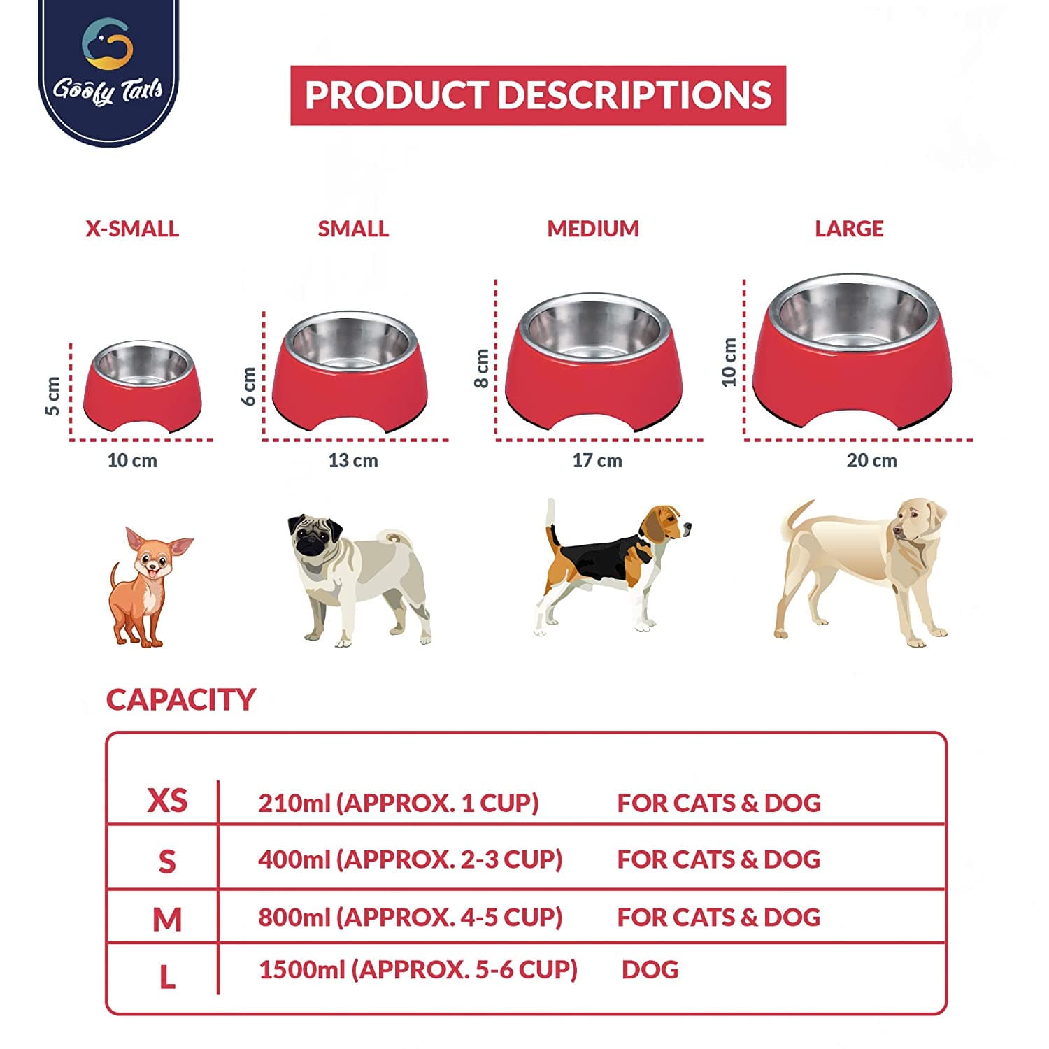 Goofy Tails Stainless Steel Anti-Skid Dog Food Bowl (Red) (7168223838358)