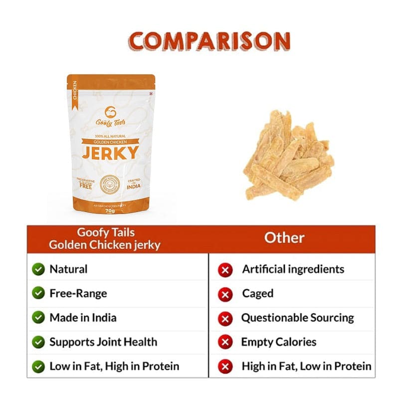Jerky for Dogs