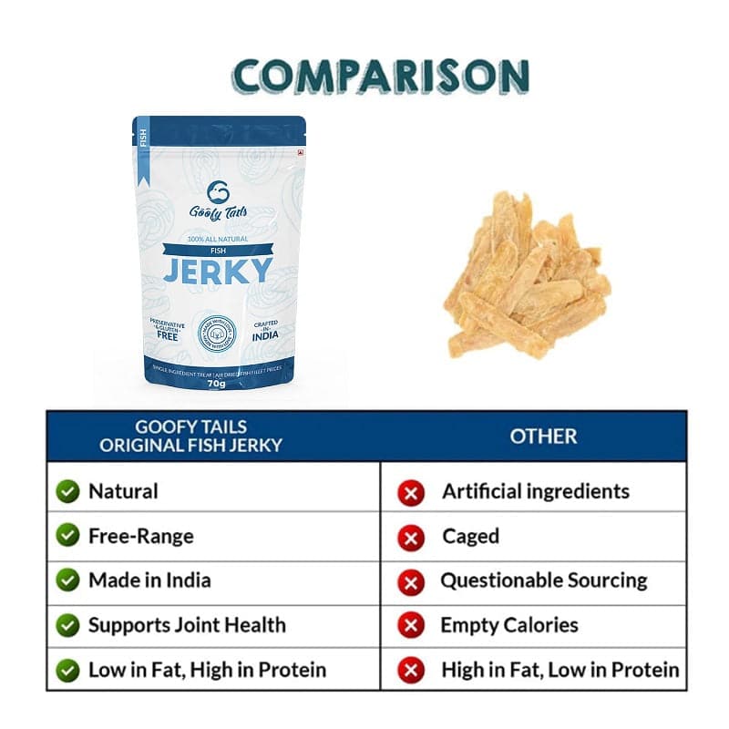 comparison with other dog jerky treats