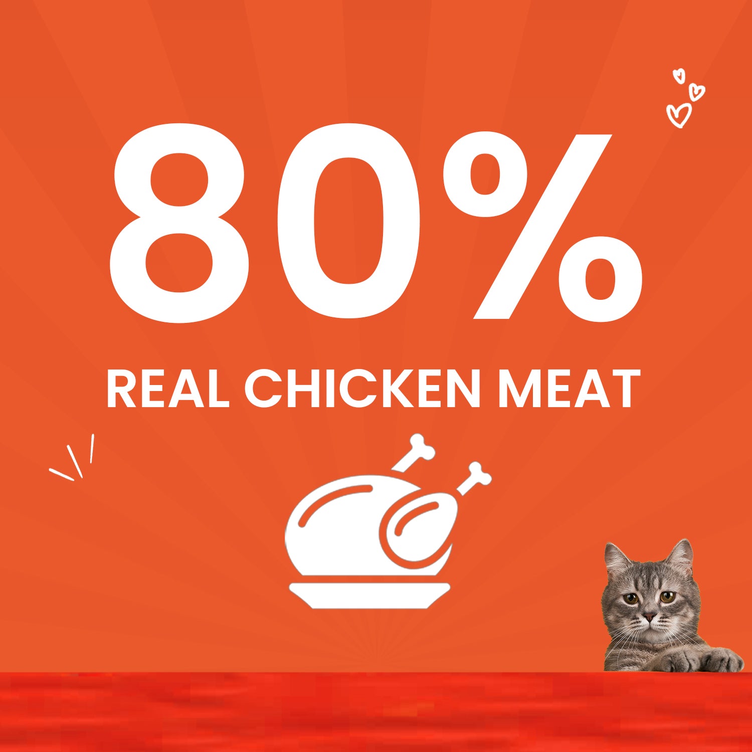 80% Real chicken meat food for cats