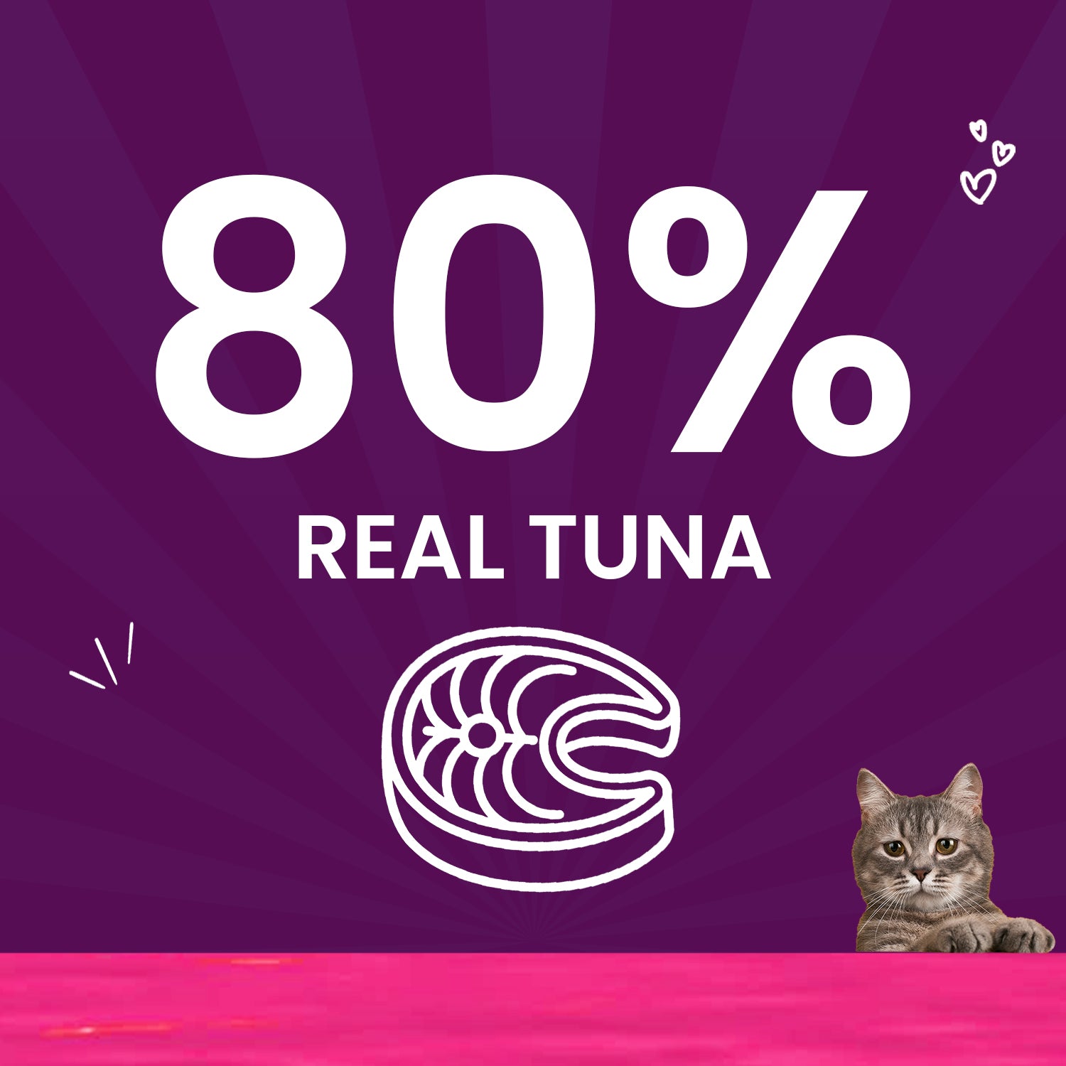 80% real tuna in goofy tails cat food with tuna and anchovies