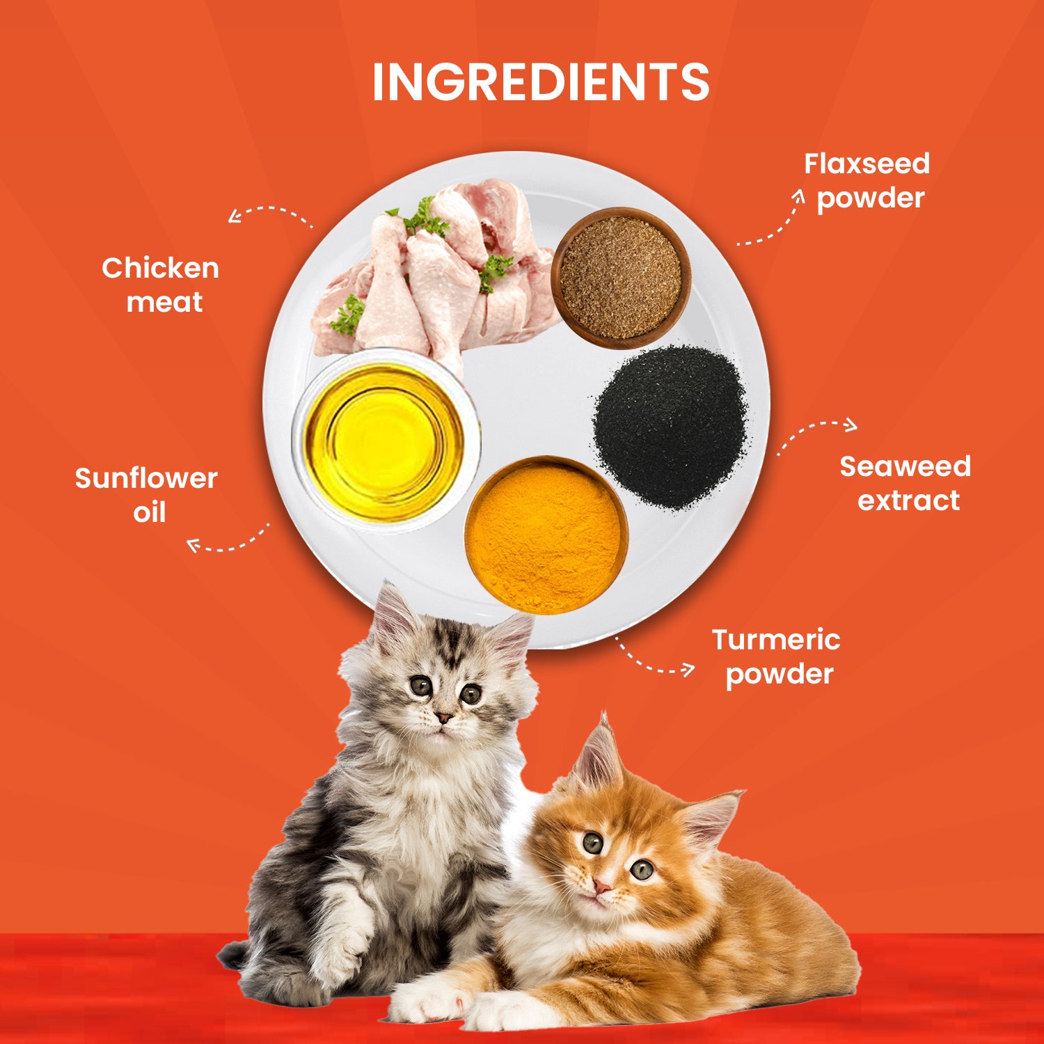 Goofy Tails Chicken & Flaxseed cat food ingredients