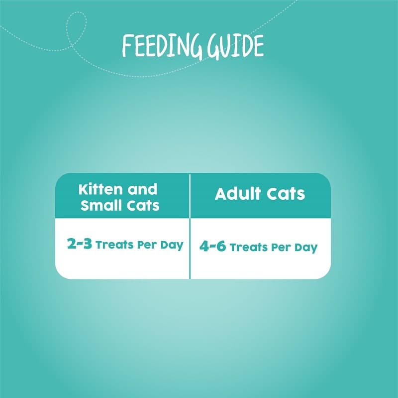 cat feeding guide (7372007800982)