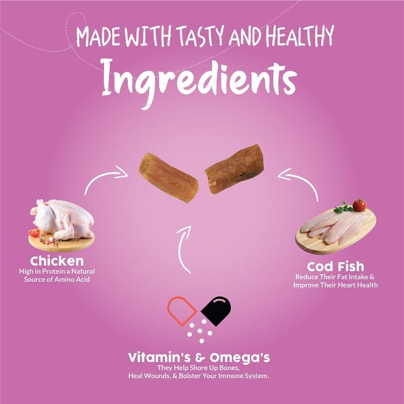 cat food ingredient (7372005703830)